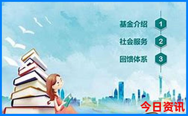 江油旅游景点排名前十