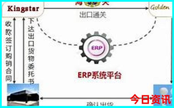 暑假武汉周边旅游攻略必去的景点