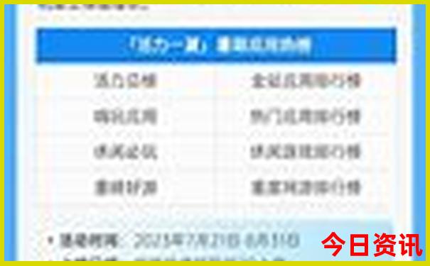 小学生适合去哪里旅游