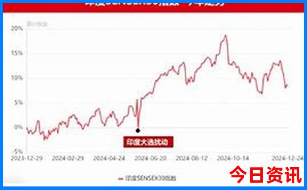 成都三日游最佳方案