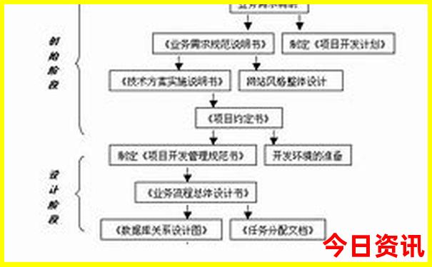 云南哀牢山旅游景点